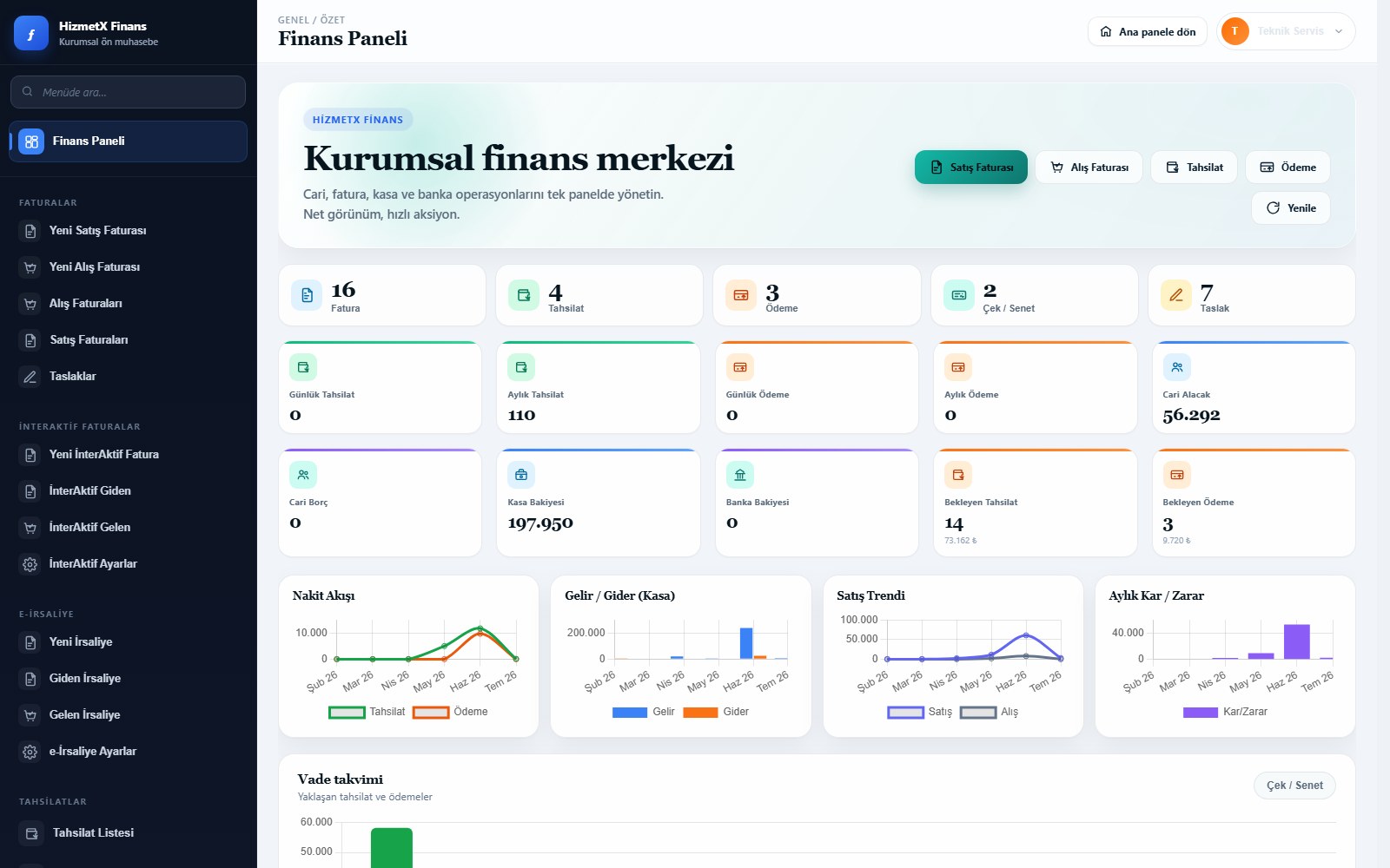 Satış faturası ekranı